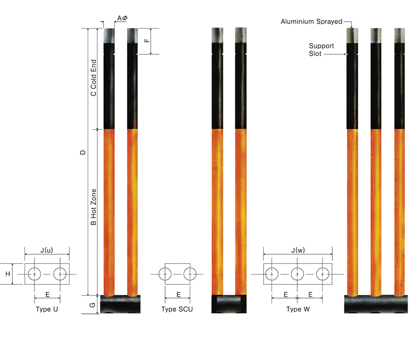 SIC HEATER